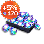 product 7